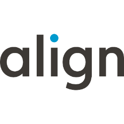 Align Technology, Inc.