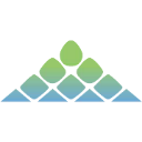 Ambarella, Inc.