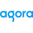 Agora, Inc.