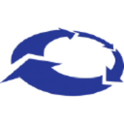 Calumet, Inc.