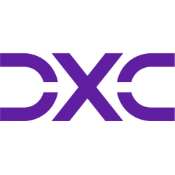 DXC Technology Company