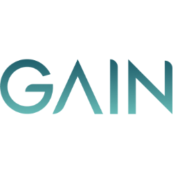 Gain Therapeutics, Inc.