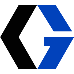 Graco Inc.