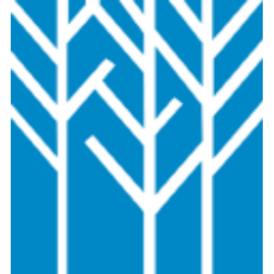 Highwoods Properties, Inc.