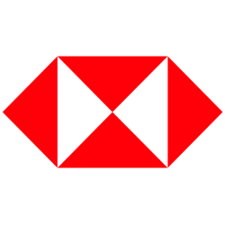 HSBC Holdings plc