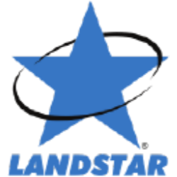 Landstar System, Inc.