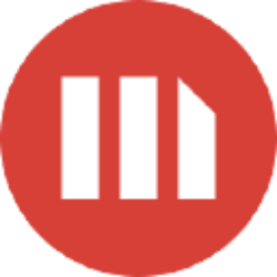 Strategy Inc
