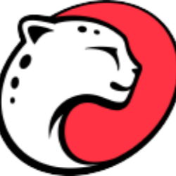 Playtika Holding Corp.