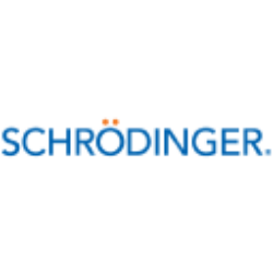 SDGR logo